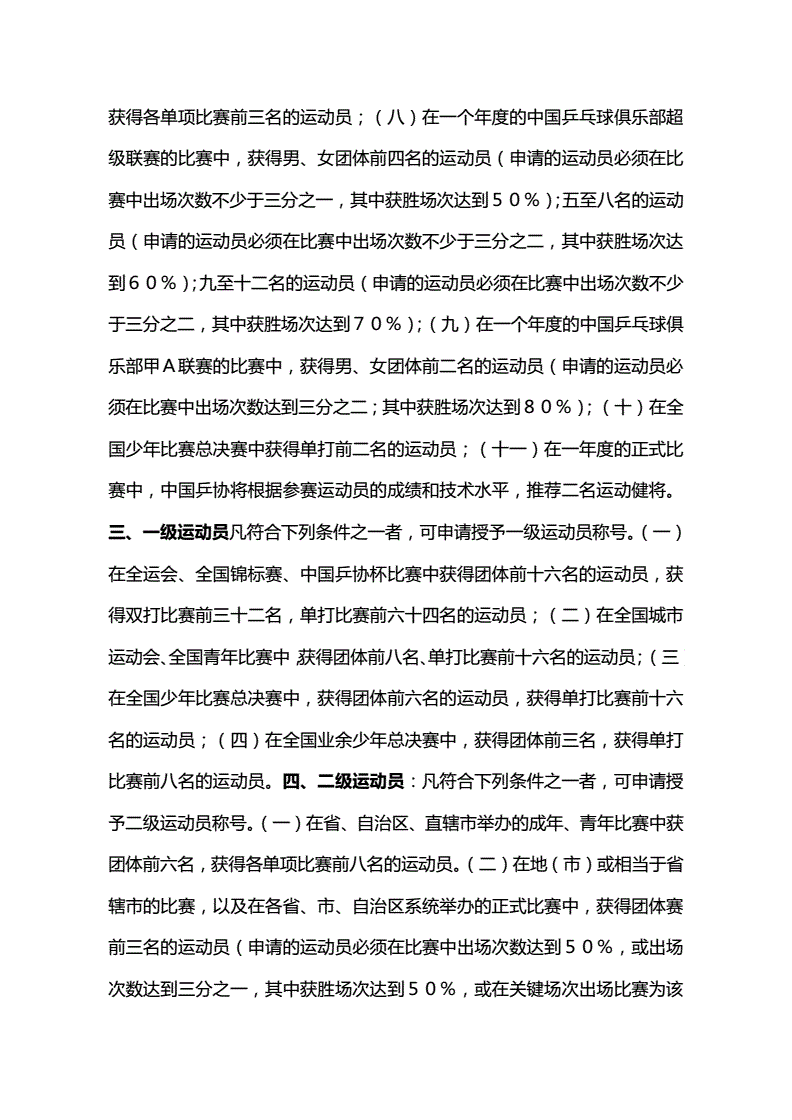 关于运动员权益保护法案逐步落实，行业标准不断提升的信息