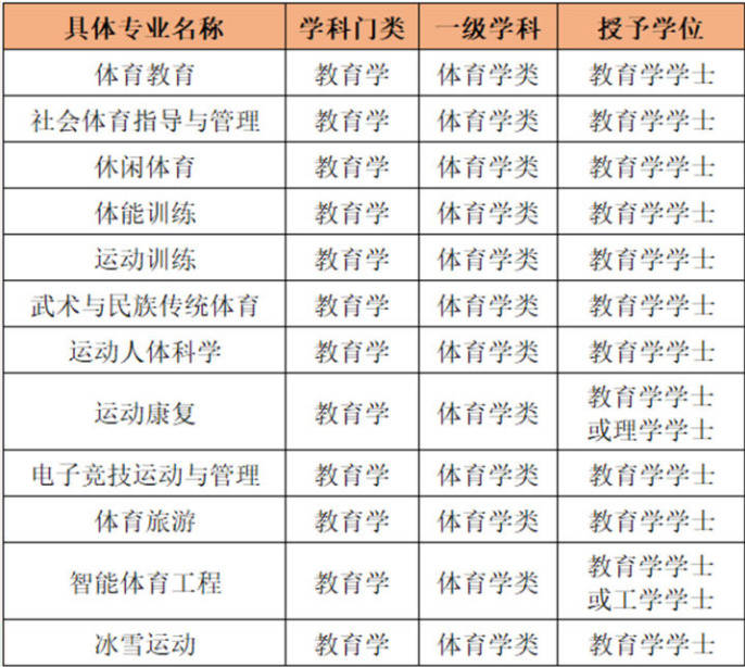 AYX GAME-电竞选手的伤病预防：运动康复与健康管理的简单介绍